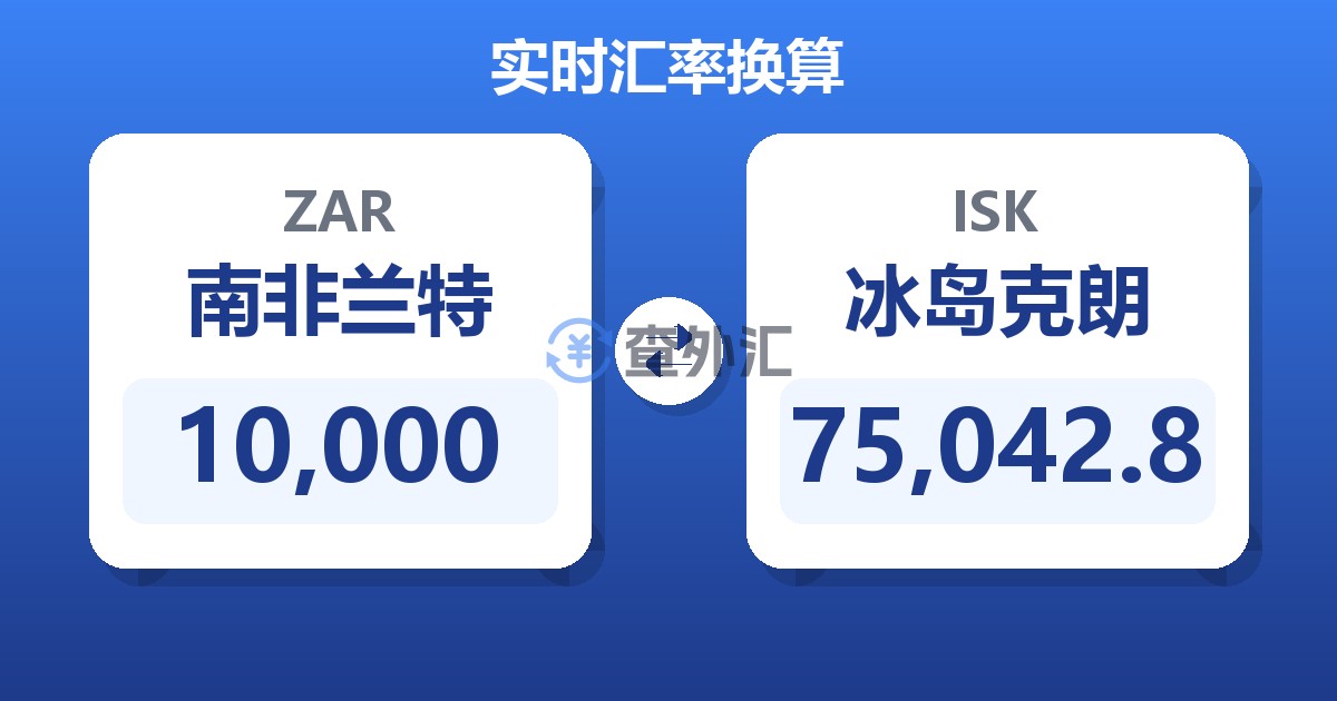 10,000南非兰特兑冰岛克朗