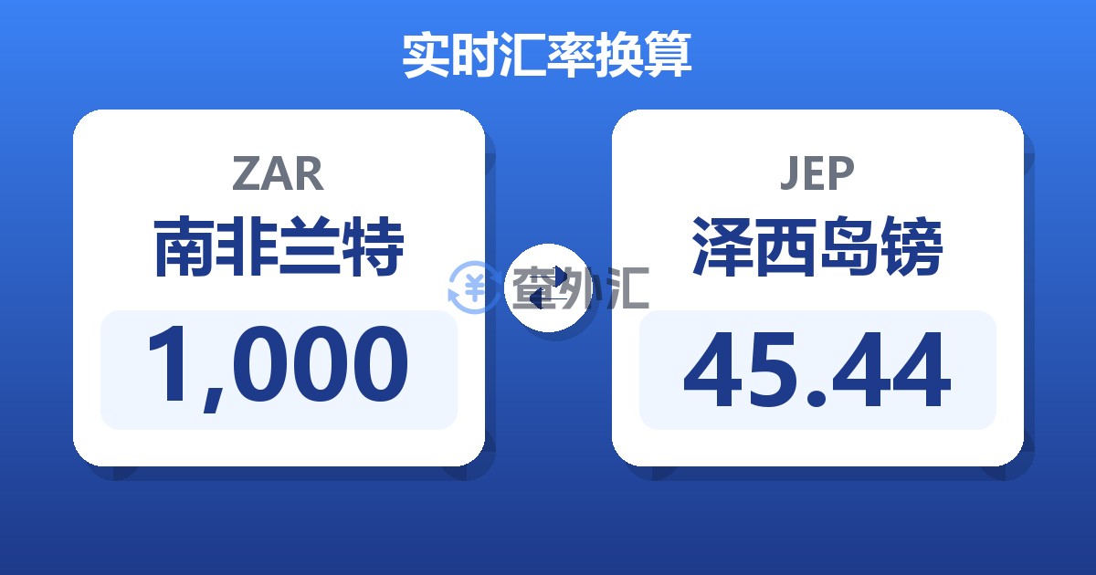 1,000南非兰特兑泽西岛镑