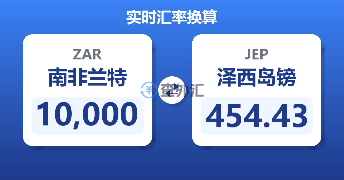 10,000南非兰特兑泽西岛镑