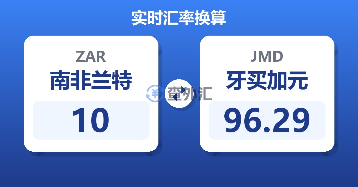 10南非兰特兑牙买加元