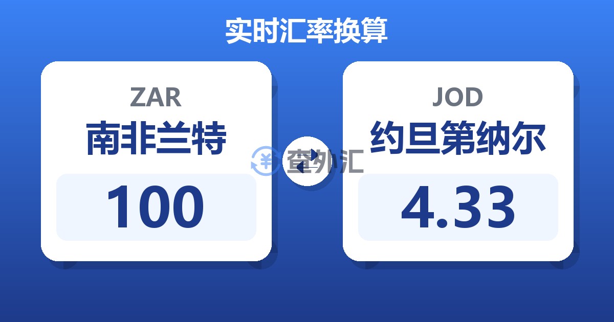 100南非兰特兑约旦第纳尔