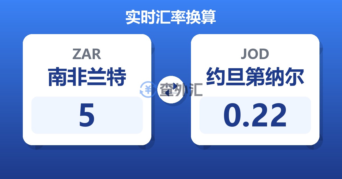 5南非兰特兑约旦第纳尔