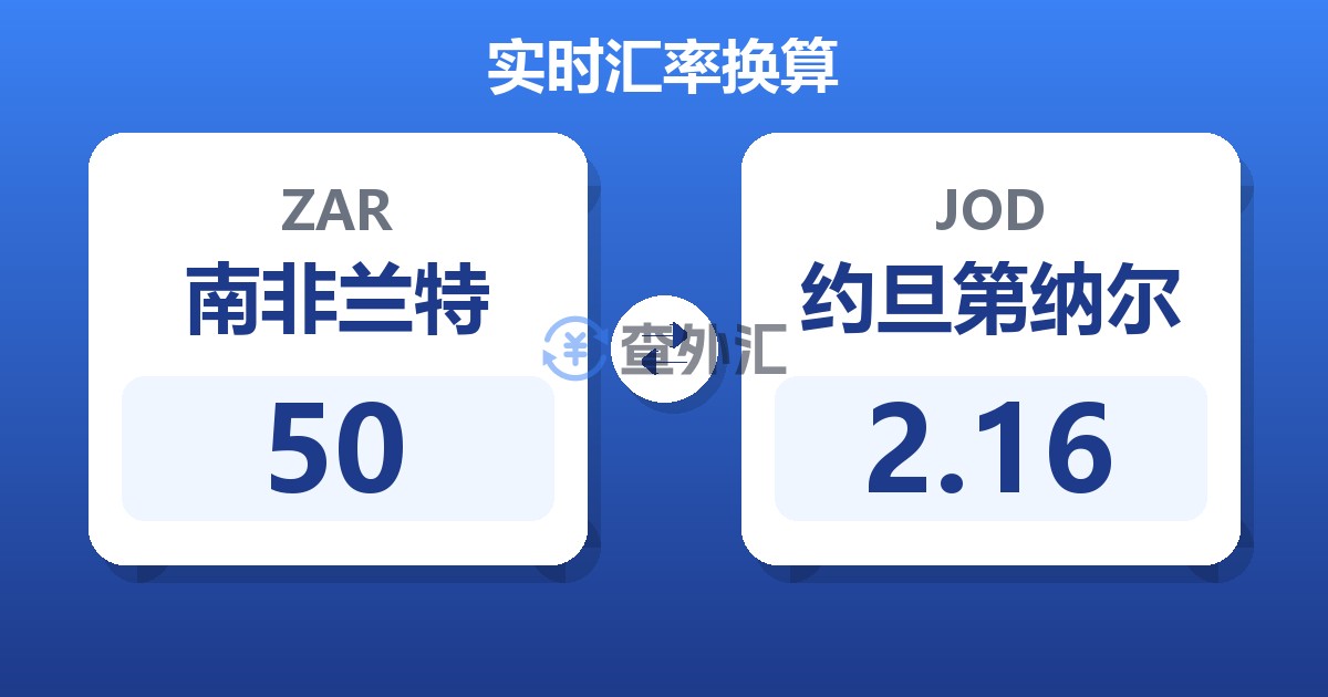 50南非兰特兑约旦第纳尔
