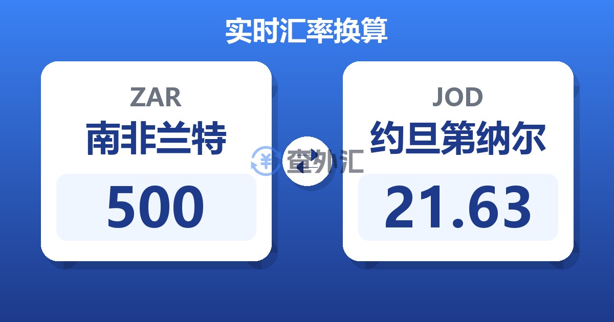 500南非兰特兑约旦第纳尔