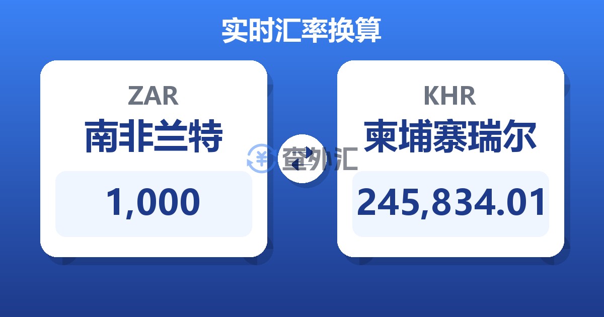 1,000南非兰特兑柬埔寨瑞尔