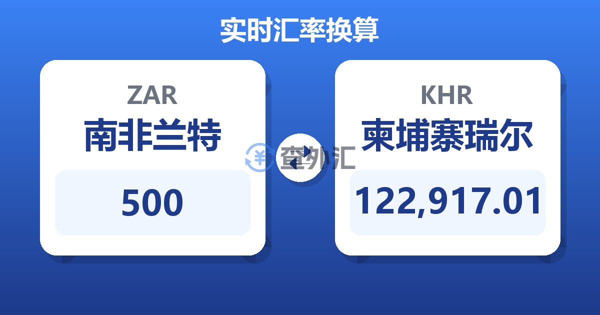 500南非兰特兑柬埔寨瑞尔
