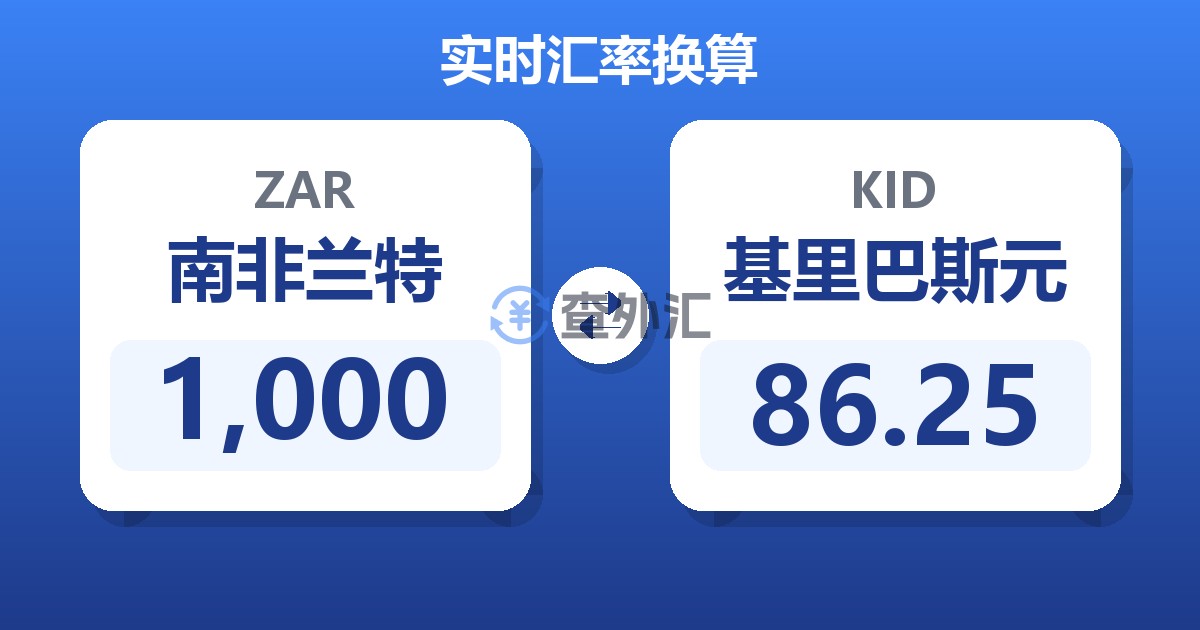 1,000南非兰特兑基里巴斯元