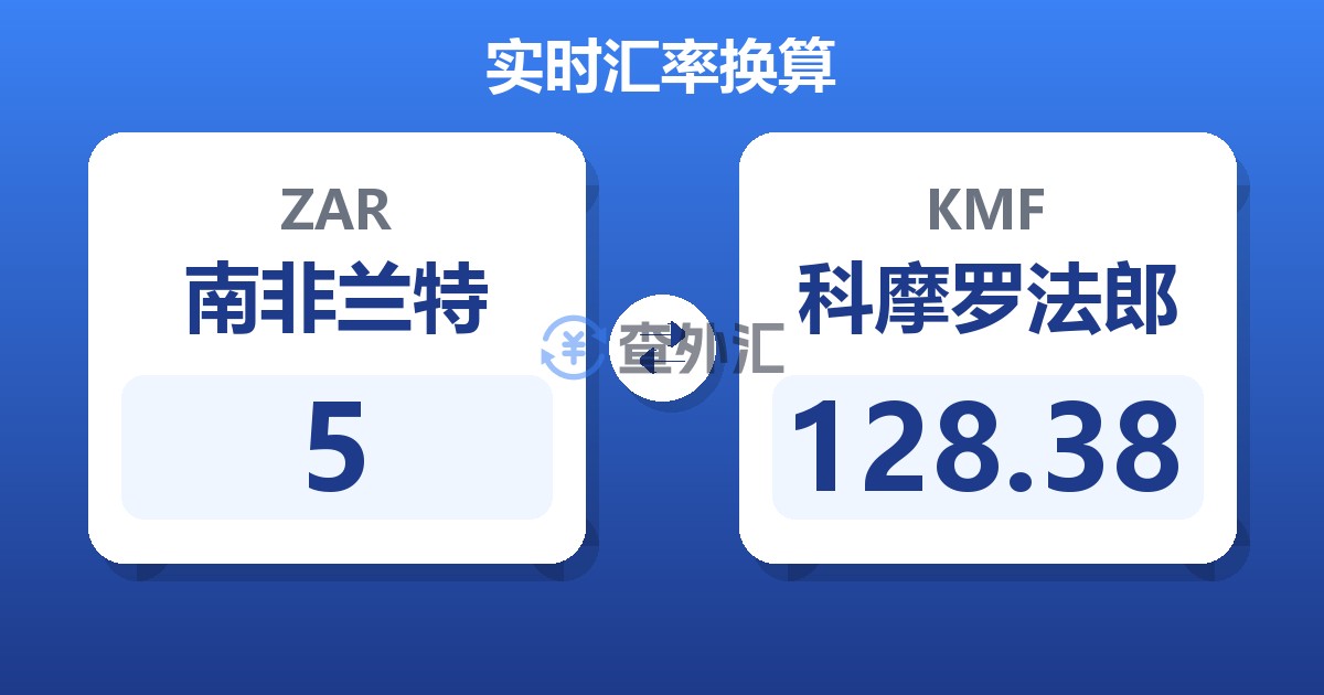 5南非兰特兑科摩罗法郎