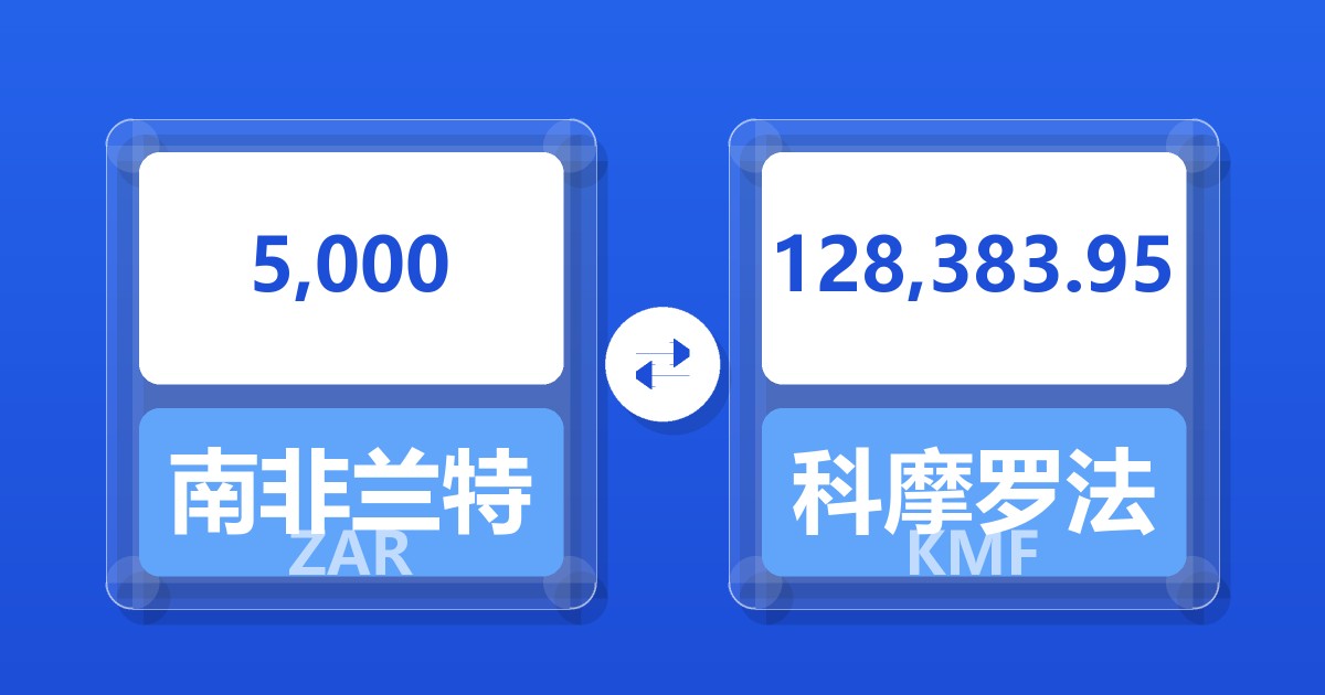5,000南非兰特兑科摩罗法郎