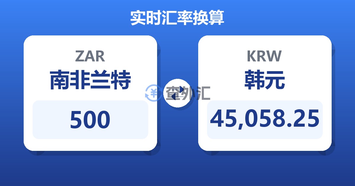 500南非兰特兑韩元