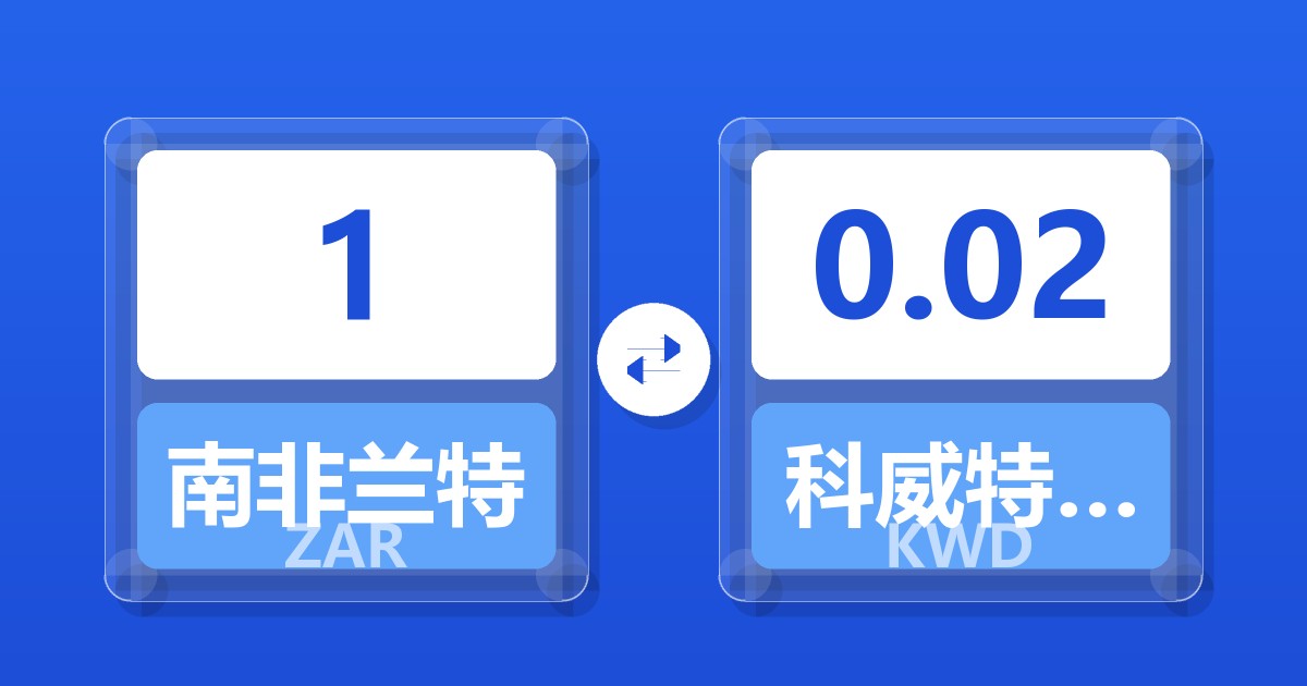 1南非兰特兑科威特第纳尔