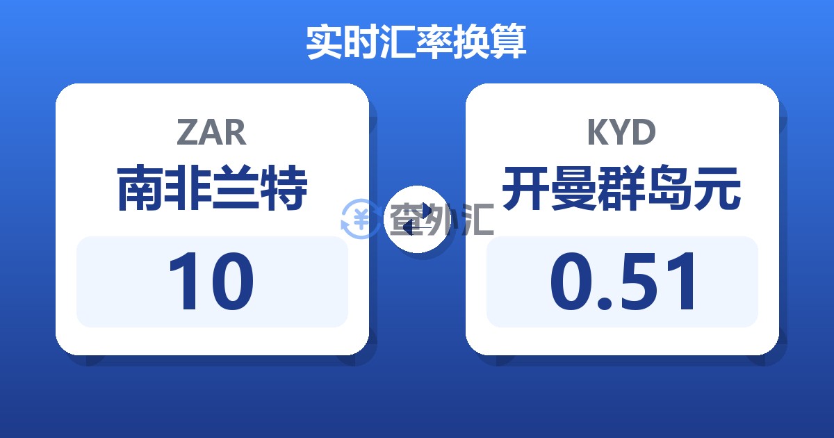 10南非兰特兑开曼群岛元