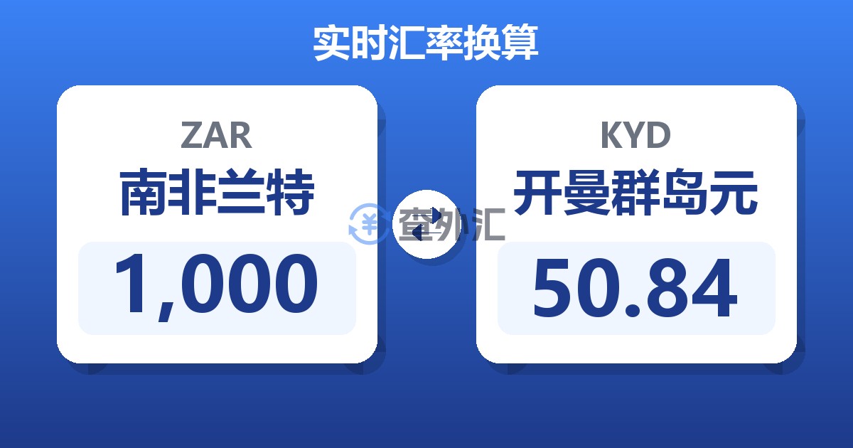 1,000南非兰特兑开曼群岛元