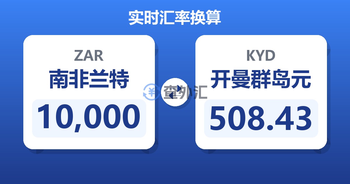 10,000南非兰特兑开曼群岛元