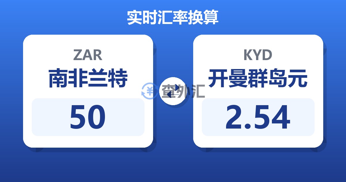 50南非兰特兑开曼群岛元