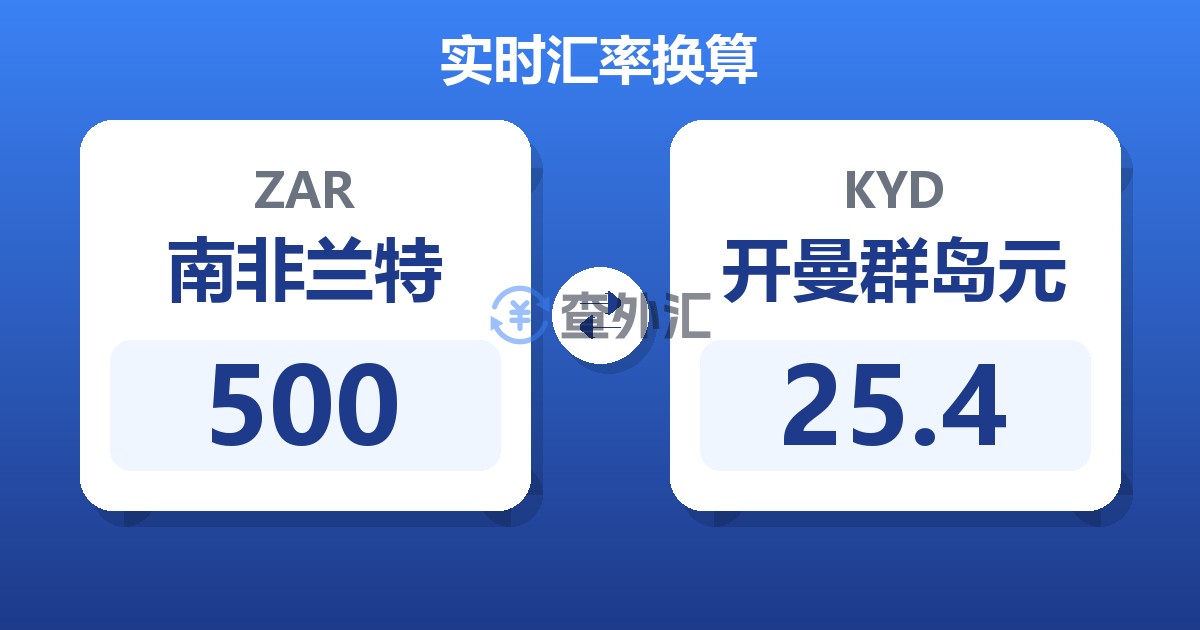 500南非兰特兑开曼群岛元
