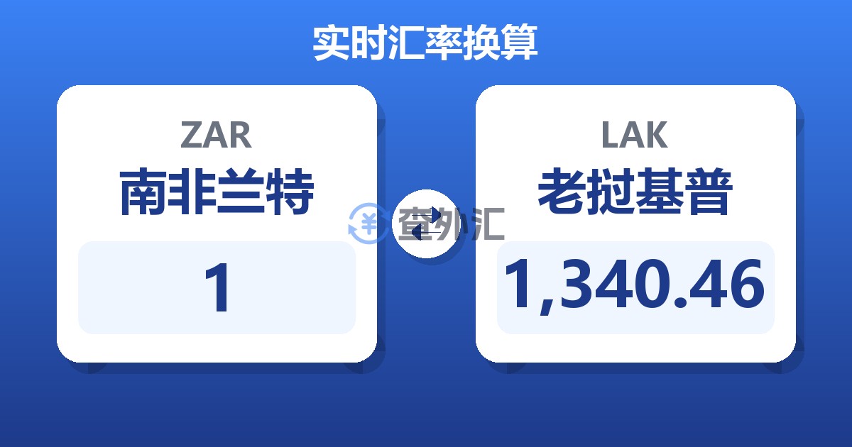 1南非兰特兑老挝基普