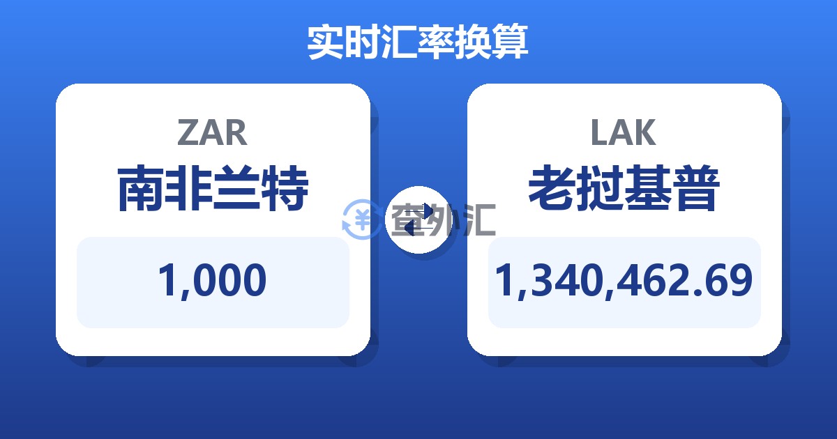 1,000南非兰特兑老挝基普