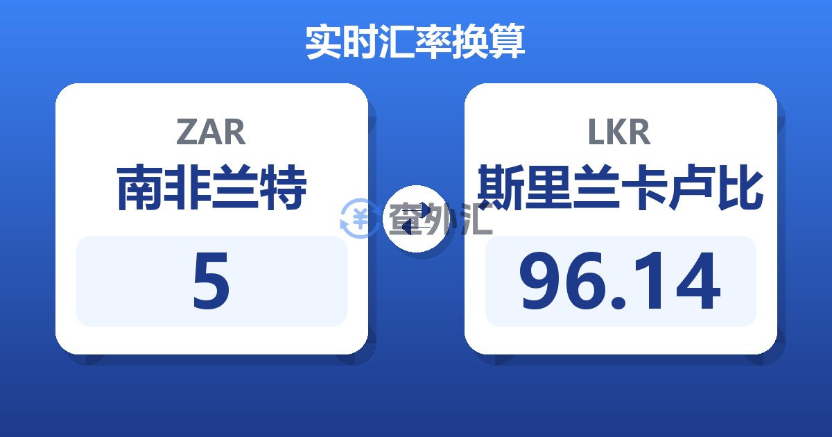 5南非兰特兑斯里兰卡卢比