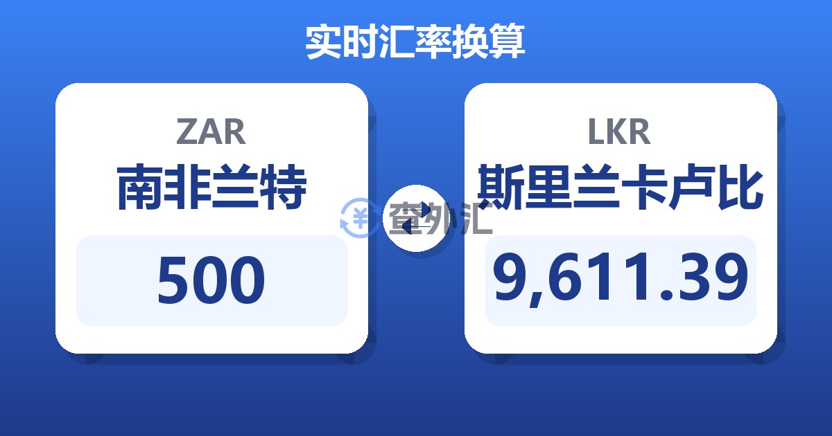 500南非兰特兑斯里兰卡卢比