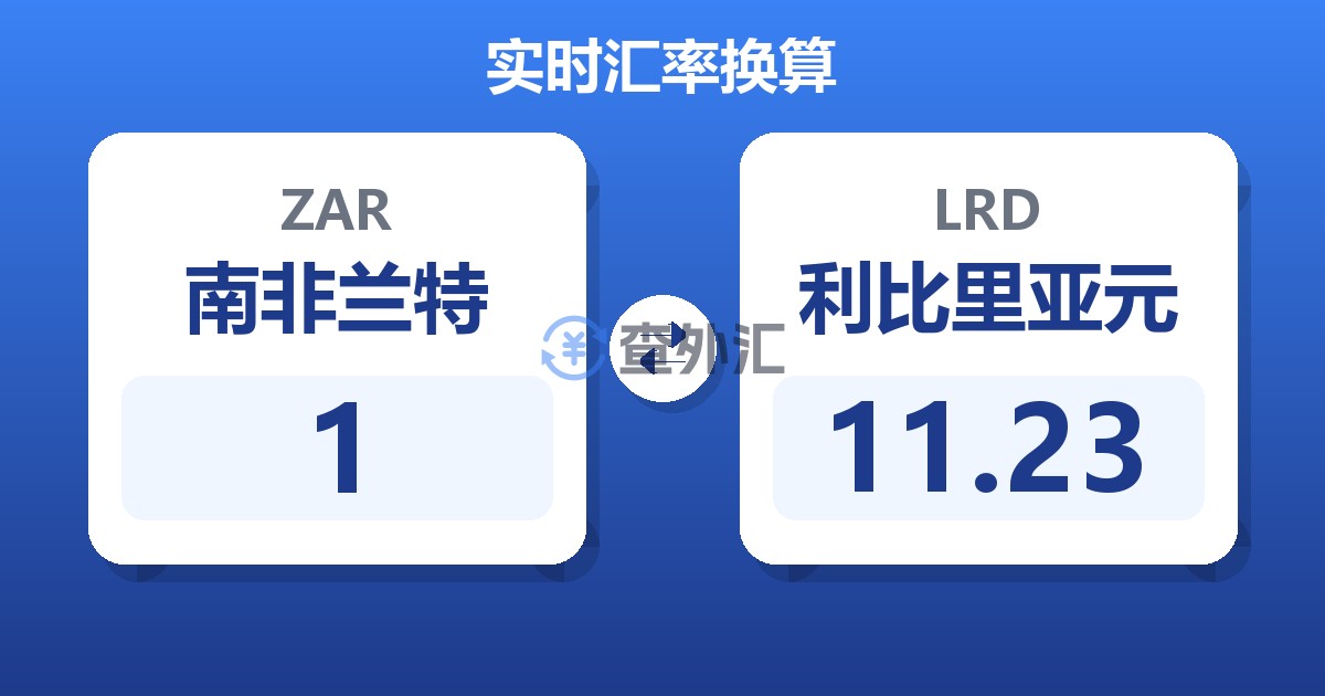 1南非兰特兑利比里亚元