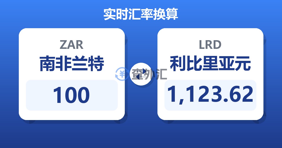 100南非兰特兑利比里亚元