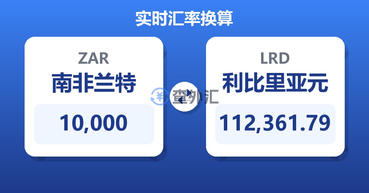 10,000南非兰特兑利比里亚元