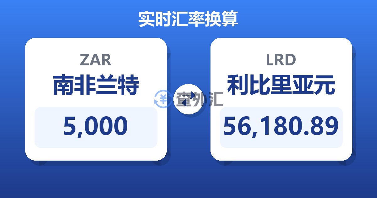 5,000南非兰特兑利比里亚元