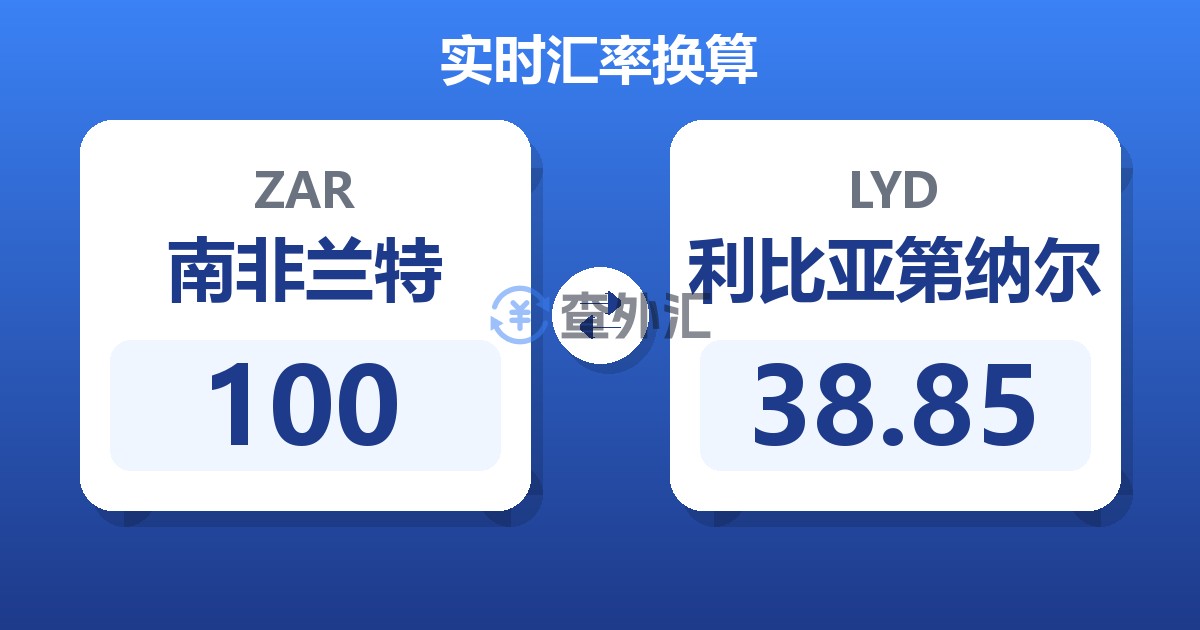 100南非兰特兑利比亚第纳尔