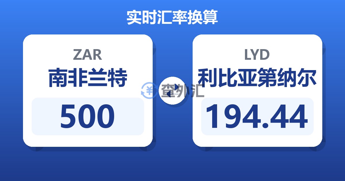 500南非兰特兑利比亚第纳尔
