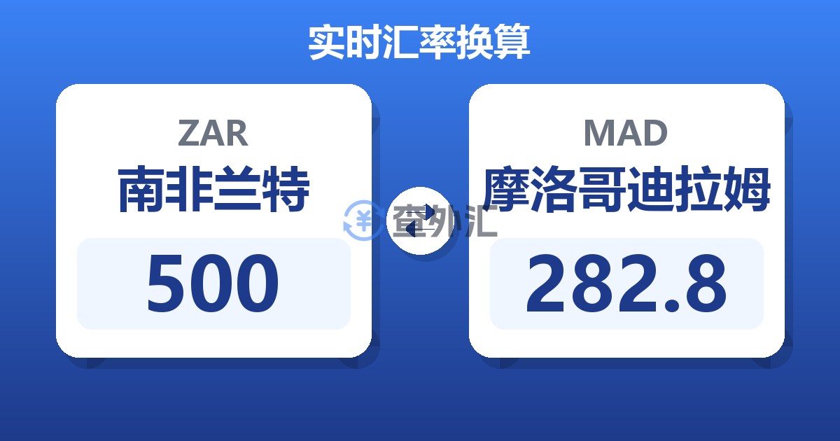 500南非兰特兑摩洛哥迪拉姆