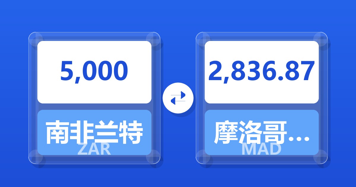 5,000南非兰特兑摩洛哥迪拉姆