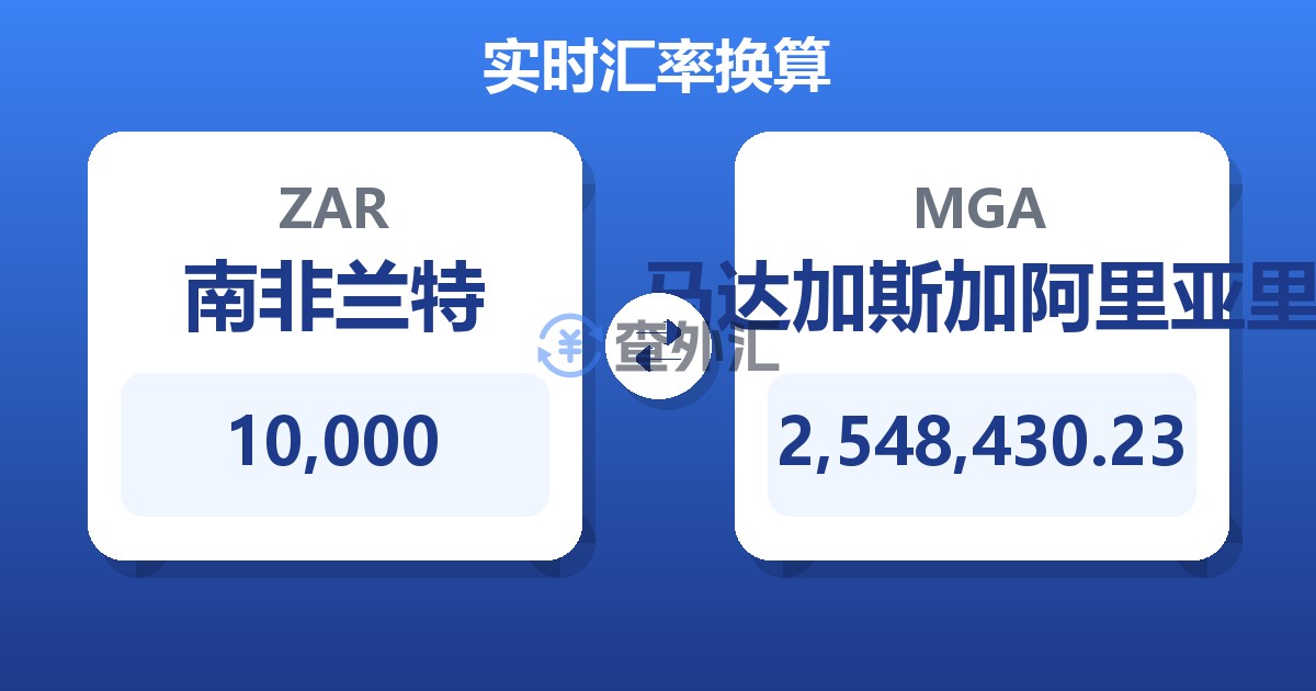 10,000南非兰特兑马达加斯加阿里亚里