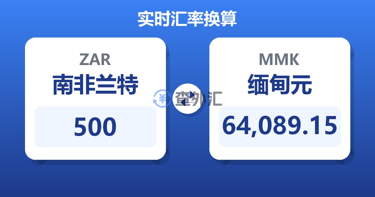 500南非兰特兑缅甸元