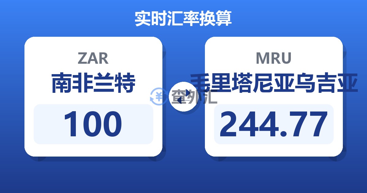100南非兰特兑毛里塔尼亚乌吉亚