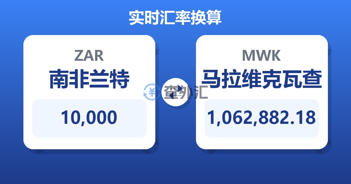 10,000南非兰特兑马拉维克瓦查