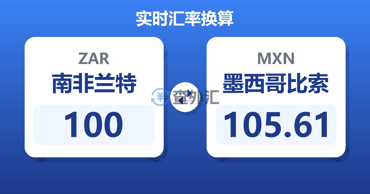 100南非兰特兑墨西哥比索