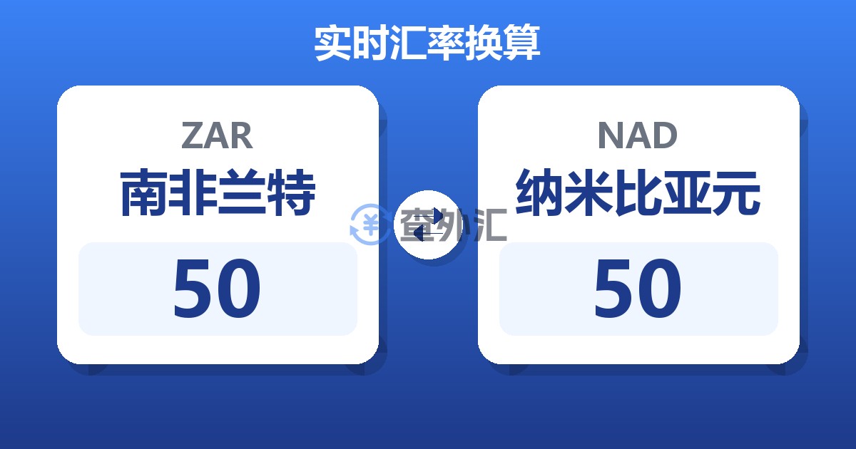 50南非兰特兑纳米比亚元