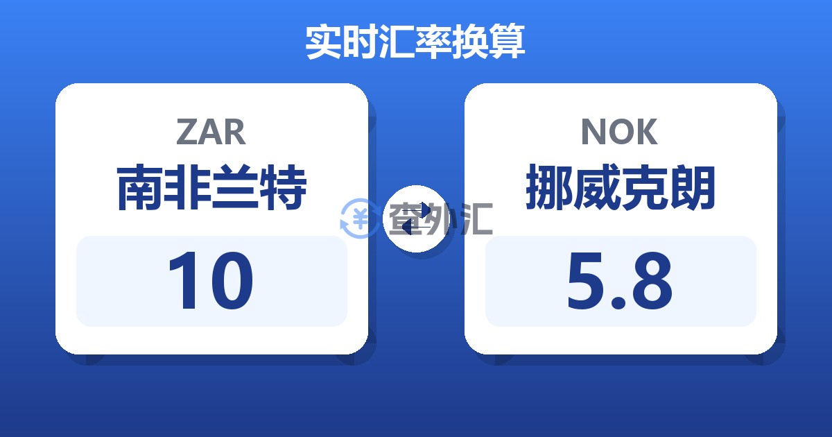 10南非兰特兑挪威克朗