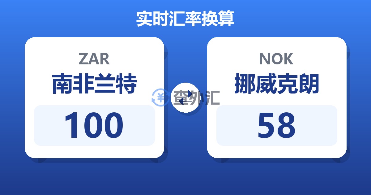 100南非兰特兑挪威克朗