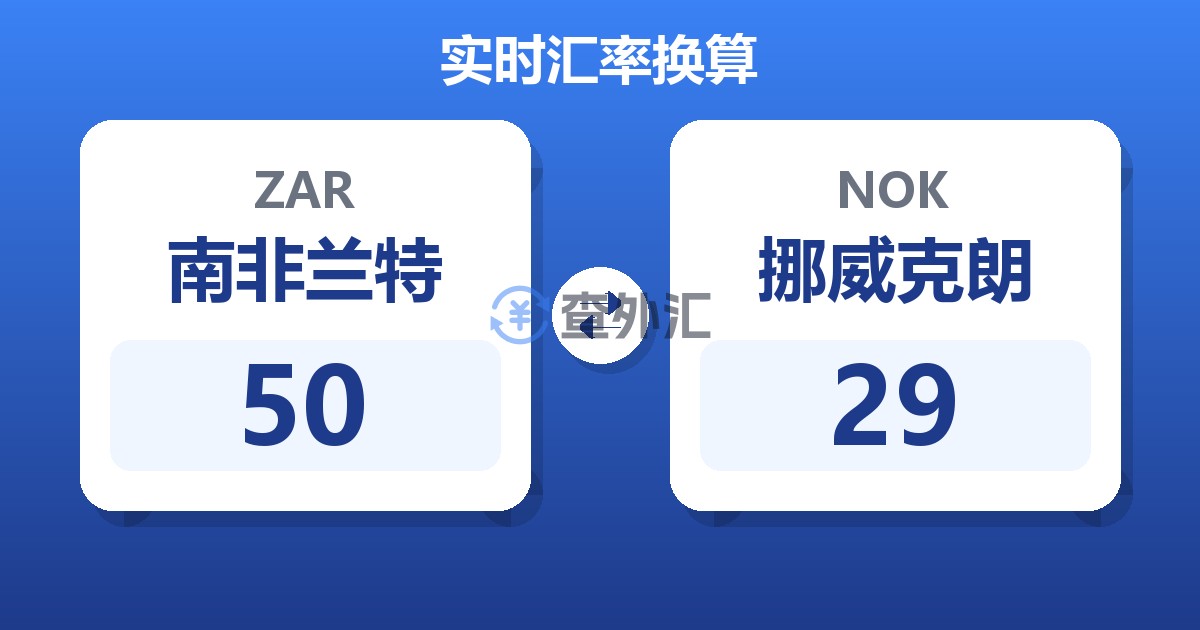 50南非兰特兑挪威克朗