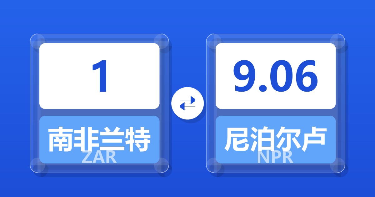 1南非兰特兑尼泊尔卢比