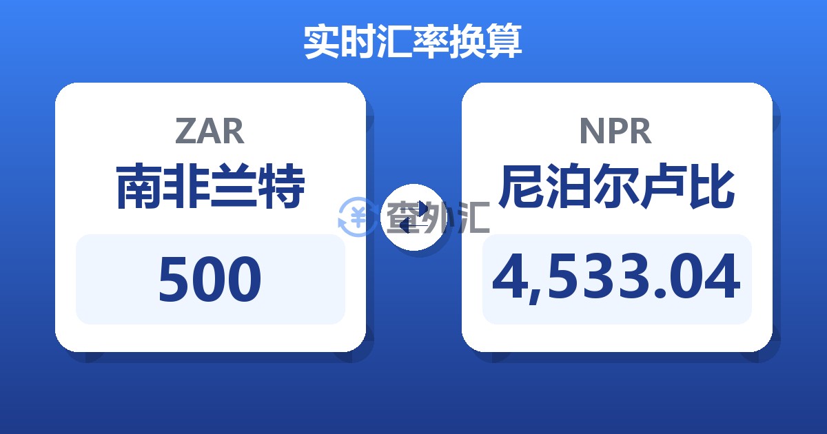 500南非兰特兑尼泊尔卢比