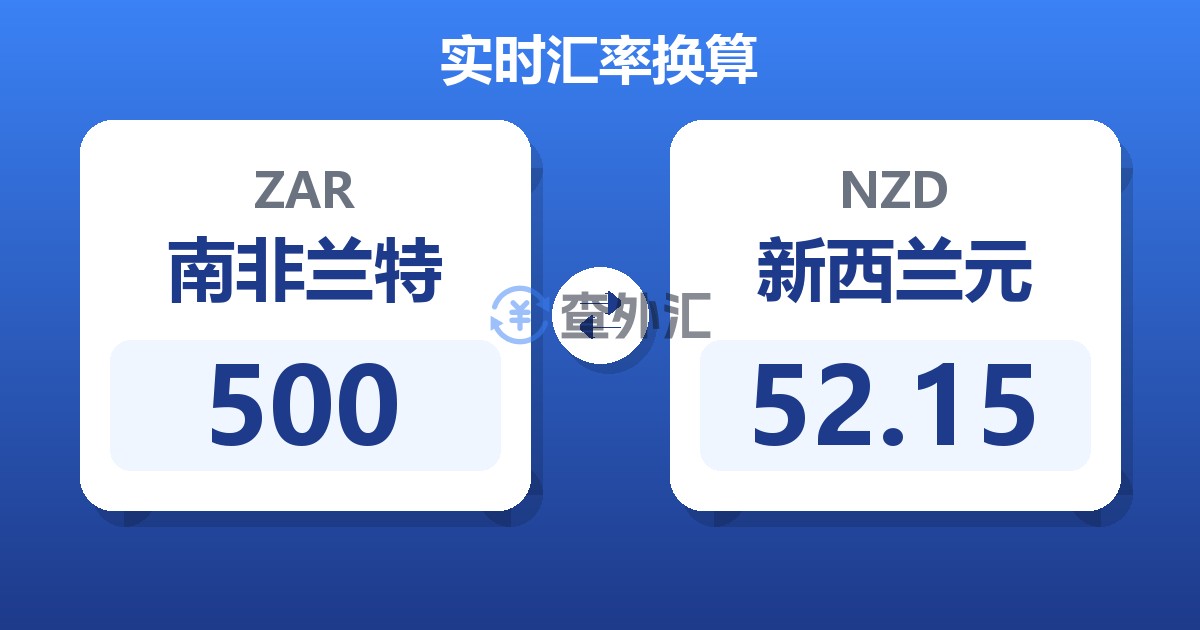 500南非兰特兑新西兰元