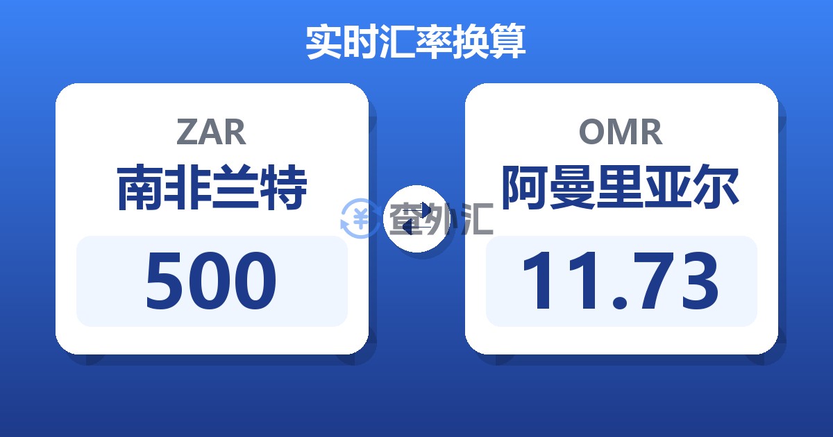 500南非兰特兑阿曼里亚尔