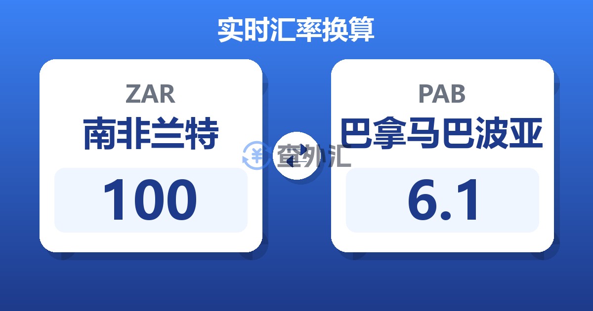 100南非兰特兑巴拿马巴波亚