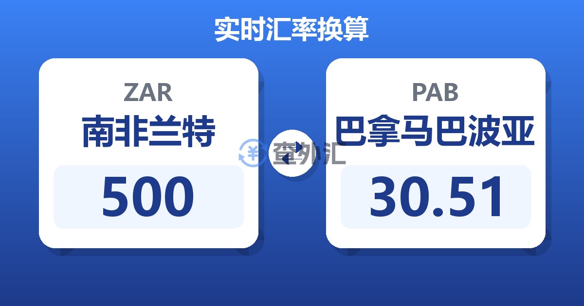 500南非兰特兑巴拿马巴波亚
