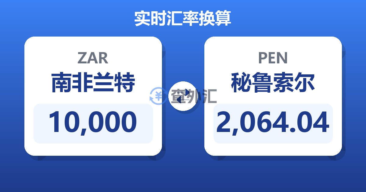 10,000南非兰特兑秘鲁索尔