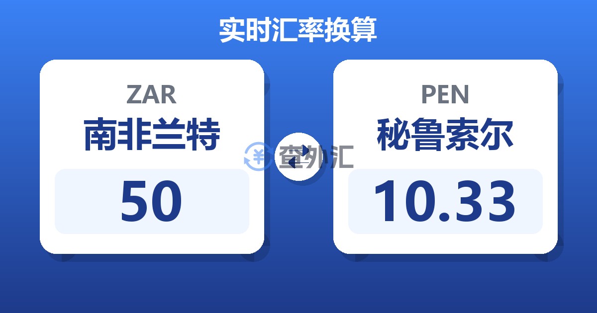 50南非兰特兑秘鲁索尔