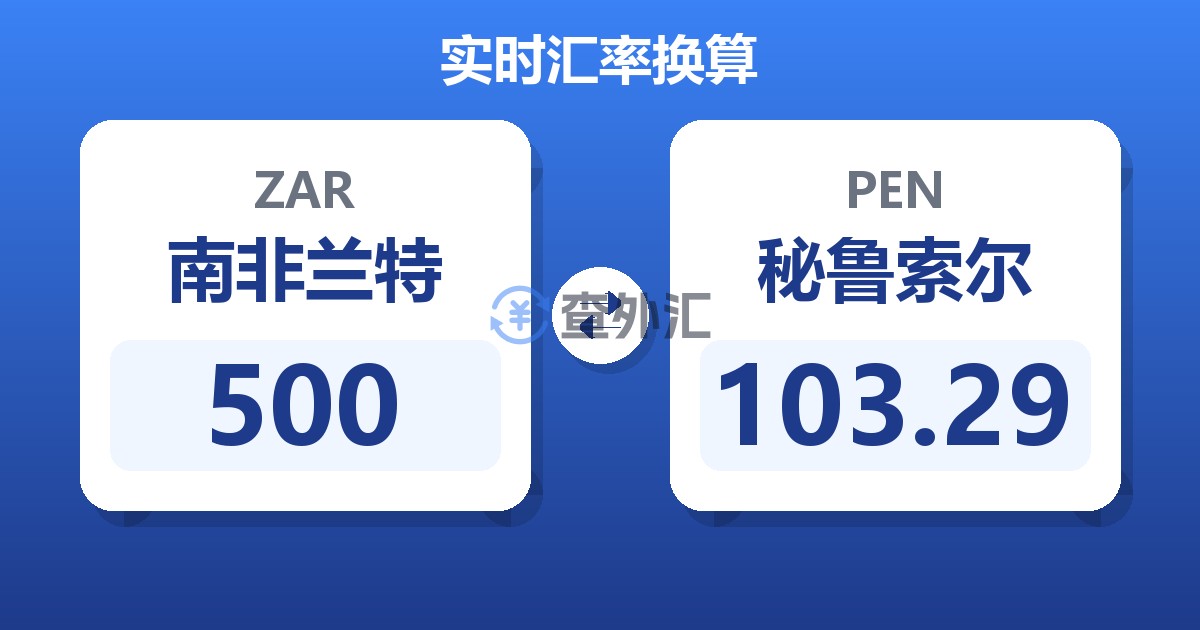 500南非兰特兑秘鲁索尔